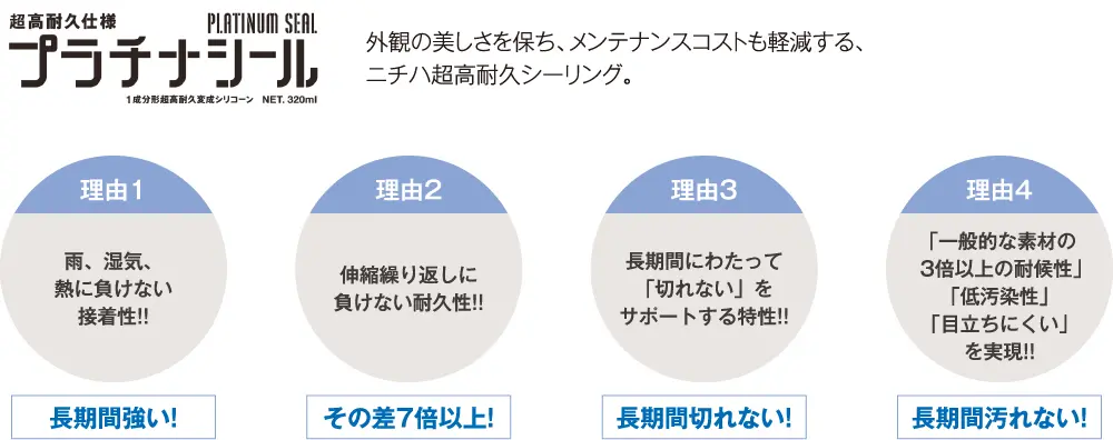 外壁シーリング 超高耐久仕様「プラチナシール」イメージ
