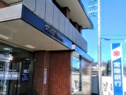 常陽銀行石塚店
