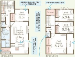 ～使い勝手の良い４ＬＤＫプラン～
・シンプルで使い勝手が良く、人気の高い４ＬＤＫのプランを採用。
・収納もしっかりございますので、お家の中がスッキリと片付きます。
(１号棟)
