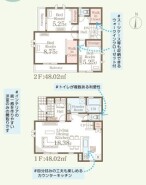 ~収納豊富なプランを採用~
・ウォークインクローゼット×2箇所など収納豊富なプランを採用。家の中がスッキリと片付きます。
・今のお住まいと収納力をぜひ比較してみてください。
(1号棟)